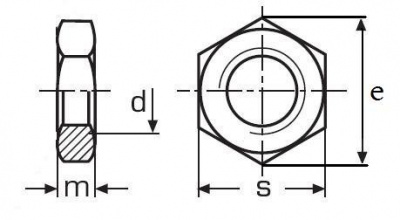 M6x0.75 PLAIN /4/ Hexagon thin nuts DIN 439B