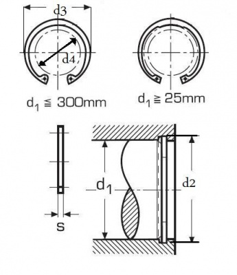 16x1.0 PLAIN Retaining rings for bores, internal DIN 472