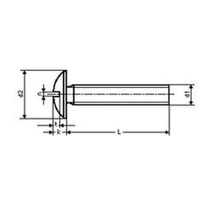 M6x10 ZINC Slotted truss head screws BN 354