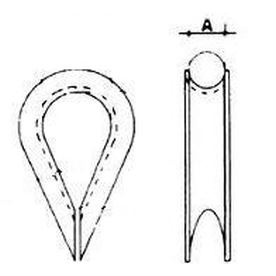 3 A4 STAINLESS STEEL Thimbles DIN 6899 A