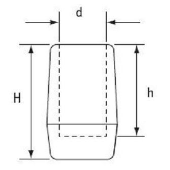 Round Ferrule d.18 white