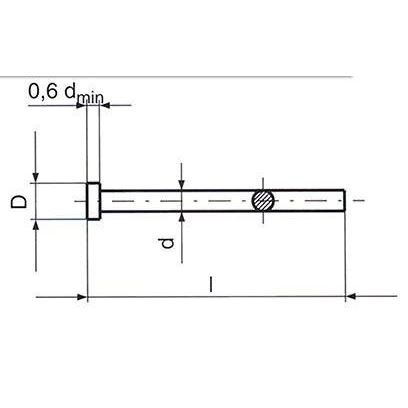 1.8x125 Sand pins 2821.20