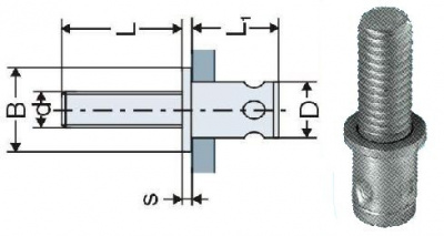 M6x15 Blind rivet bolt, flat head 0.5-3.0 D=8.9