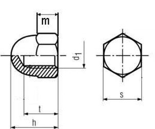 M16x1.5 PLAIN /6/ Hexagon acorn nuts DIN 1587