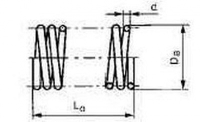 1.5x10x50 Helicoil compression springs ZINC DIN 2095 k:17912160050