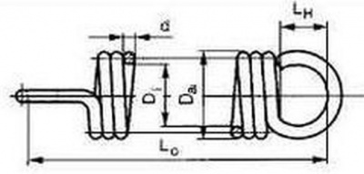2.25x14x50 Helicoil tension springs ZINC DIN 2097 K-17902239050