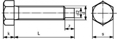 M6x20 PLAIN 8.8 Hexagon set screws, full dog point DIN 561B