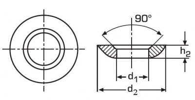 M24 d. 25x44x8.2 PLAIN Spherical washers DIN 6319C